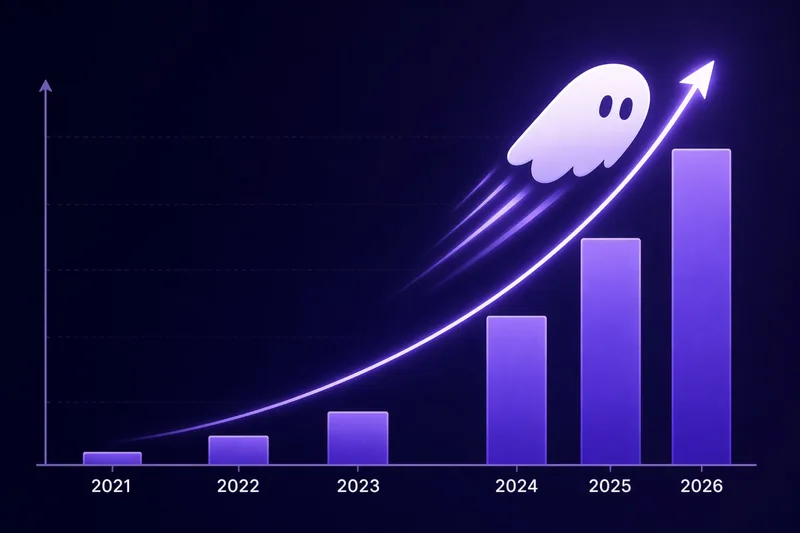 The History of Phantom Wallet (From Solana Startup to Multi-Chain Leader)