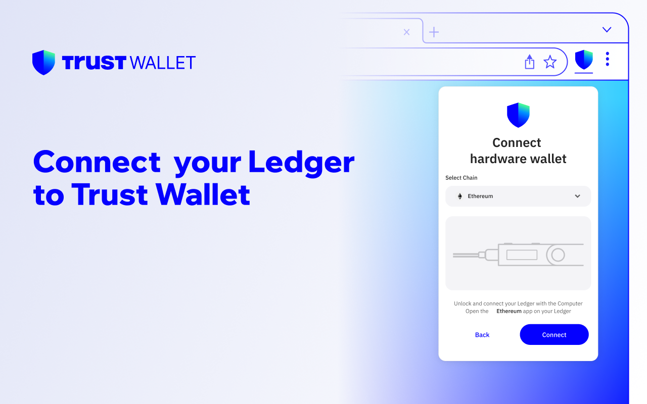 Trust Wallet browser extension showing the Connect hardware wallet screen for a Ledger